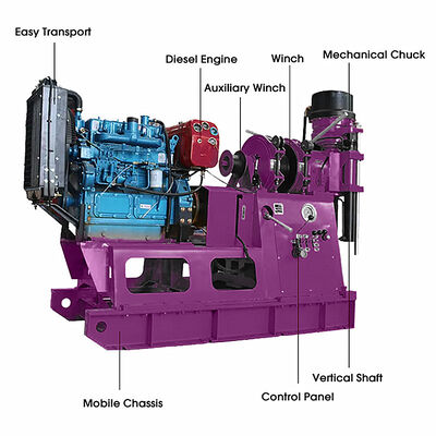 Гидравлическая буровая установка для бурения ядра глубина 300 м 500 м Буровая установка для бурения ядра алмазного ядра