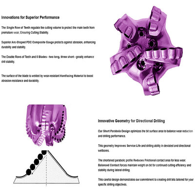 4/5/6/8 Бледы PDC Бурильный кусочек Средне твердые породы Бурильный кусочек глубокой воды
